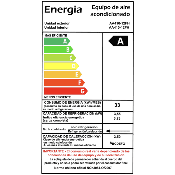 Etiqueta de eficiencia energética aire acondicionado 12000 BTU, clase A, consumo 33 kWh/mes.