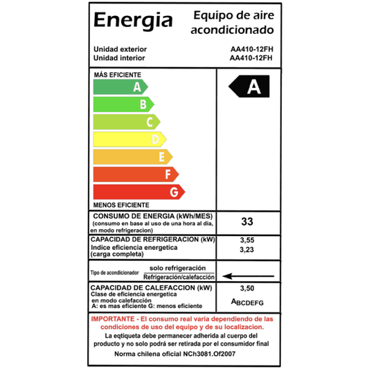 Etiqueta de eficiencia energética aire acondicionado 12000 BTU, clase A, consumo 33 kWh/mes.