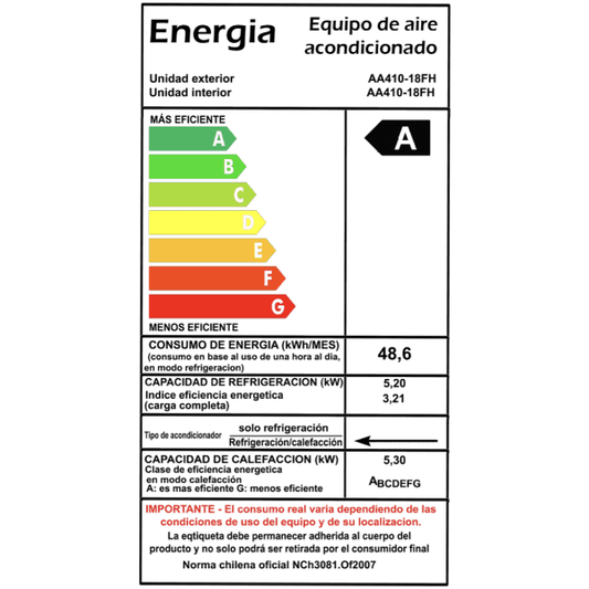Etiqueta eficiencia energética aire acondicionado 18000 BTU clase A, consumo y capacidad.