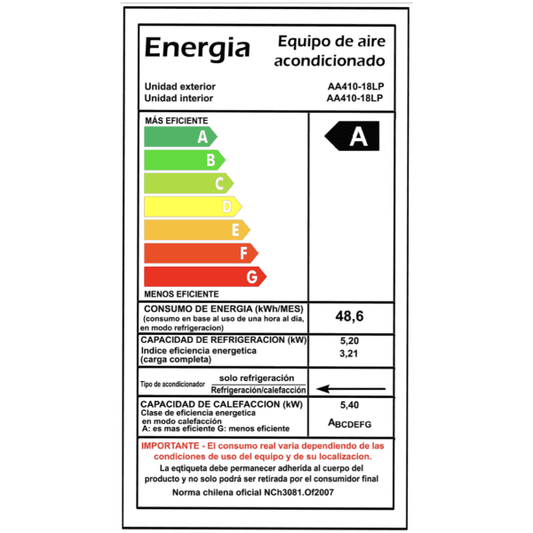 Etiqueta de eficiencia energética clase A para aire acondicionado, consumo y capacidad en kW.
