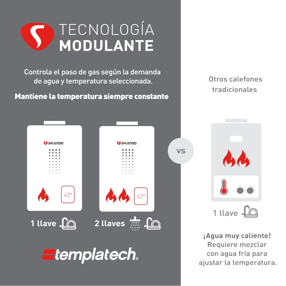 Calefont Splendid de 14 litros a gas licuado con tiro natural, mostrado con sus componentes y diseño compacto en la imagen.