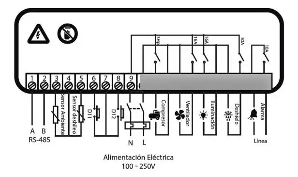 Tablero eléctrico Elitech ECB-1000Q con control de temperatura WiFi, controlador inteligente para sistemas eléctricos inteligentes.