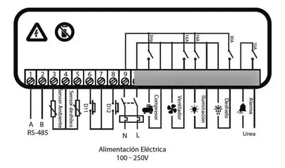 Tablero eléctrico Elitech ECB-1000Q con control de temperatura WiFi, controlador inteligente para sistemas eléctricos inteligentes.