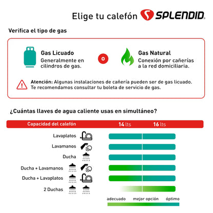 Calefont Splendid de 16 litros a gas licuado con tiro natural, ideal para calefacción y agua caliente doméstica.